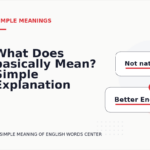 What Does basically Mean? Simple Explanation and Examples