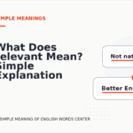 What Does relevant Mean? Simple Explanation and Examples